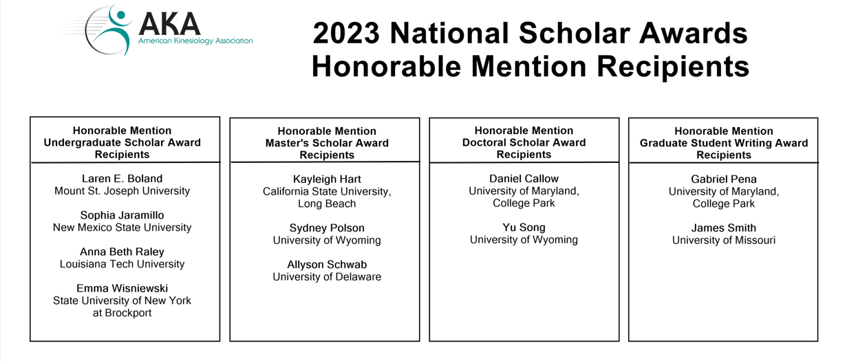 2023 National Scholar Awards Honorable Mention Recipients